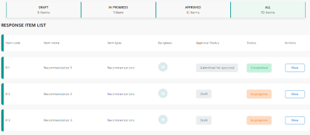 screenshot of MEDAD Institutional Effectiveness Platform